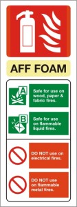 AFF Foam alarm sign