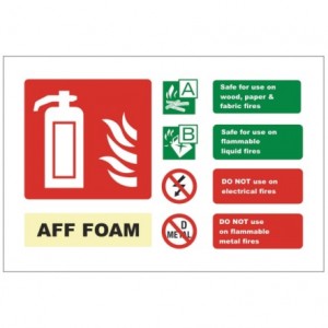 AFF Foam alarm guide sign
